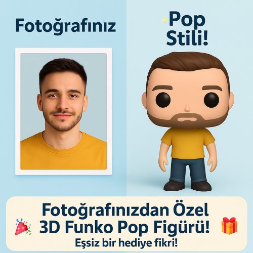 Kendi Figürünü Oluştur